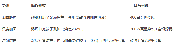 端子氧化处理流程.png