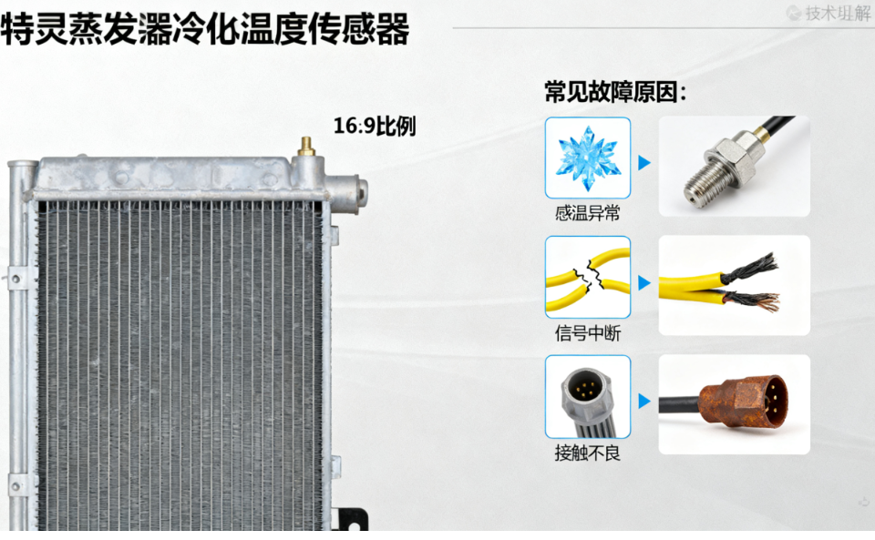 屏幕截图 2025-12-01 172221.png