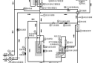 多联机空调系统工作原理