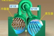 制冷系统中不凝气体产生的原因